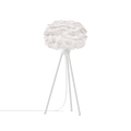 2091C4021