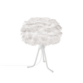 2091C4053
