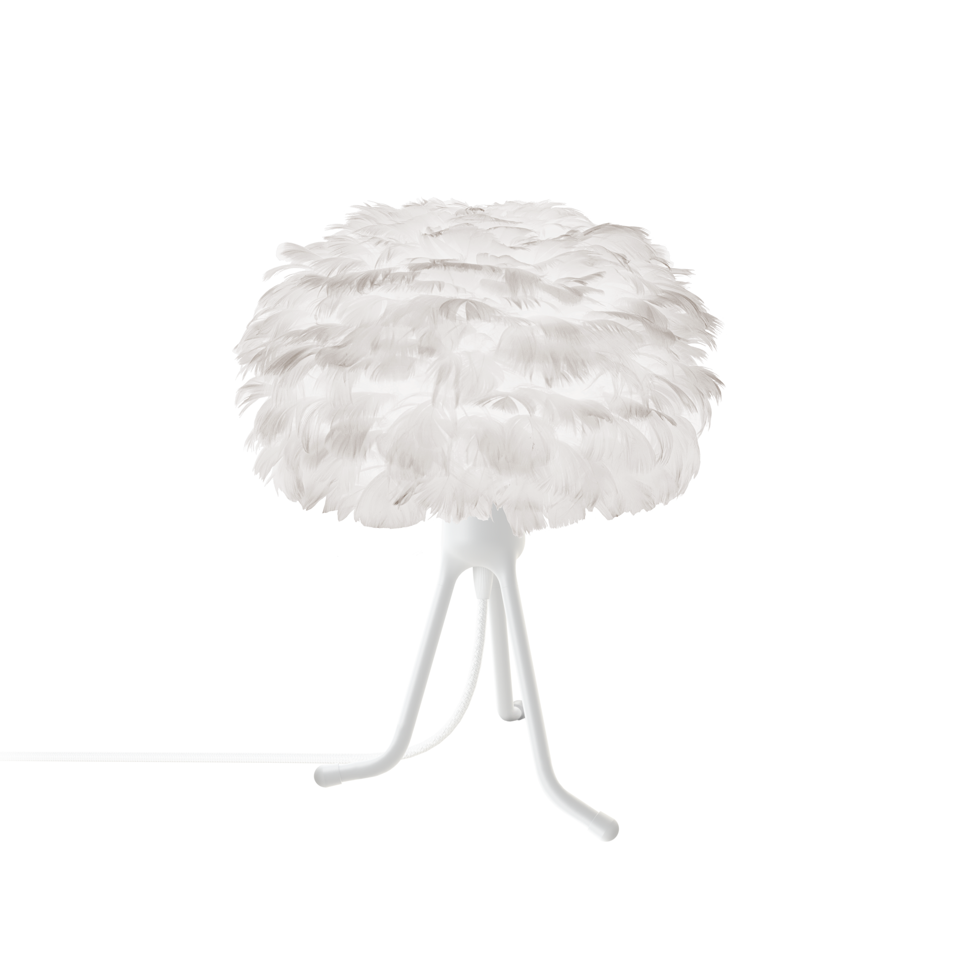 2091C4053