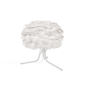 2091C4053