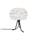 2091C4054